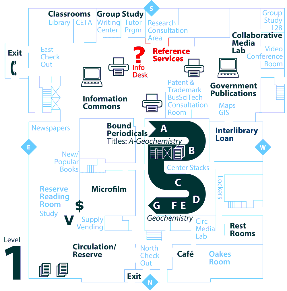 Reference Services Help Desk