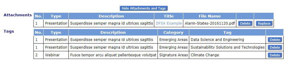 Attachments and Tags Table